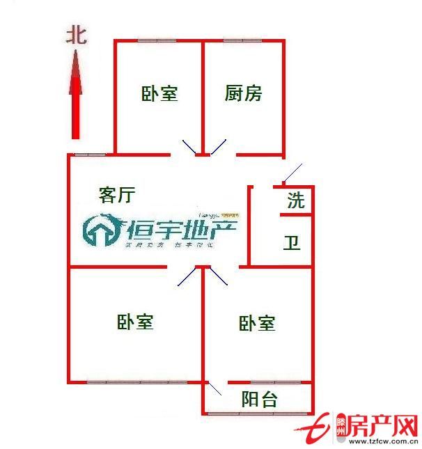 如果要觀望，我建議你看完這個房子后再觀望，一定不會讓您失望！