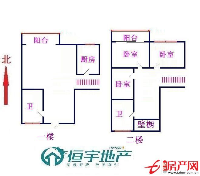 觀望一次漲一次，您還在觀望嗎？