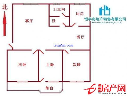 投資少回報(bào)高的性價(jià)好房出售