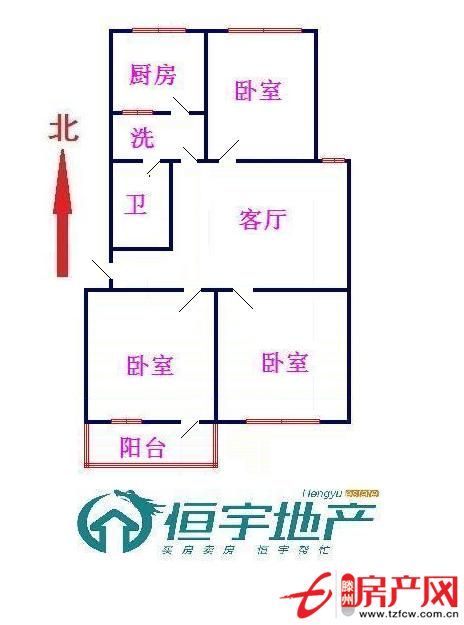 適合過渡，解決一時住房需求