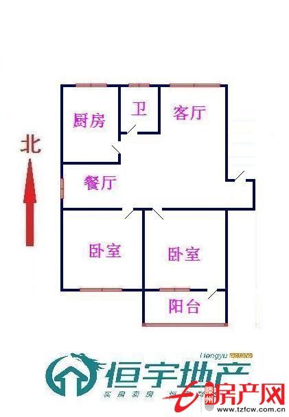 所以人都在觀望的時候，你敢出手嗎？