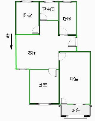 滿五年過戶費用低的房子，你還在等什么
