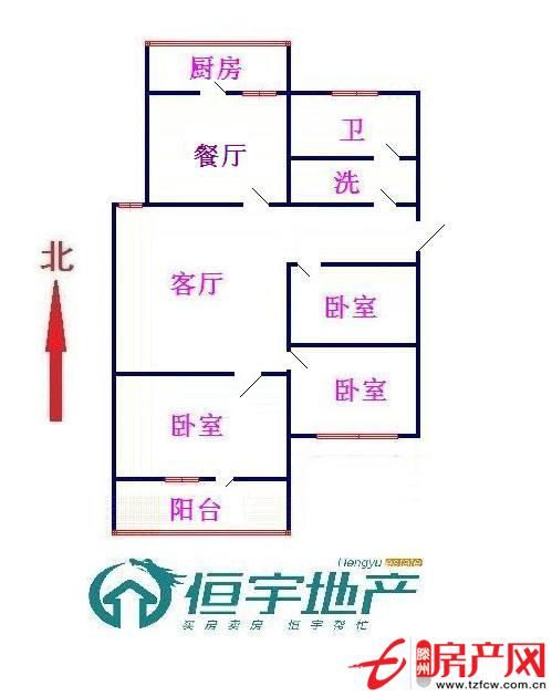 北安居小區(qū)不多說(shuō)帶你去看。
