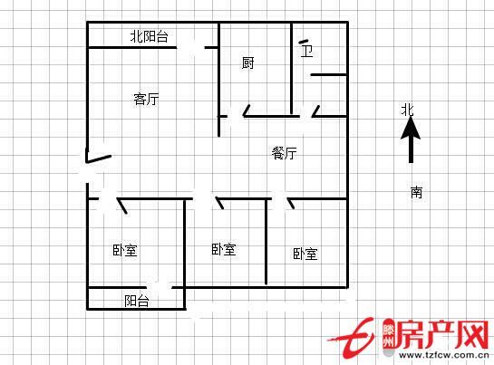 新興南區學區房、完美二胎房、三室向陽